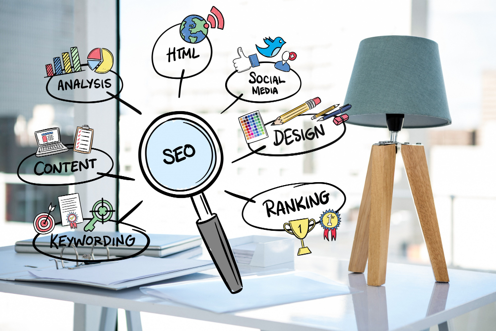 SEO strategies 2025